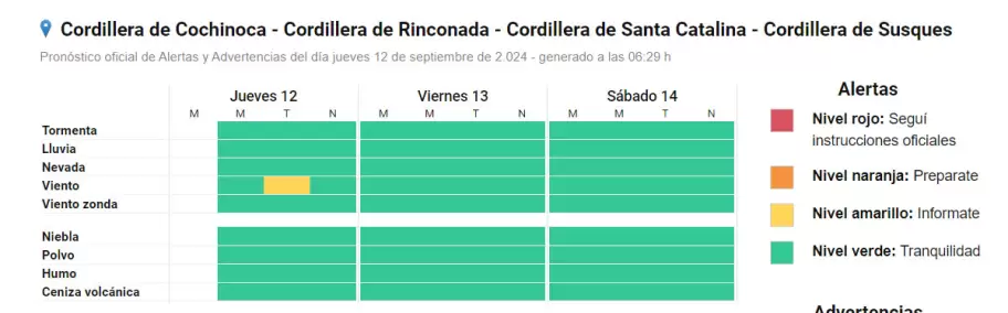 alerta amarillo