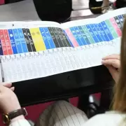 Boleta Única de Papel: se estableció el orden en que se ubicarán las alianzas electorales
