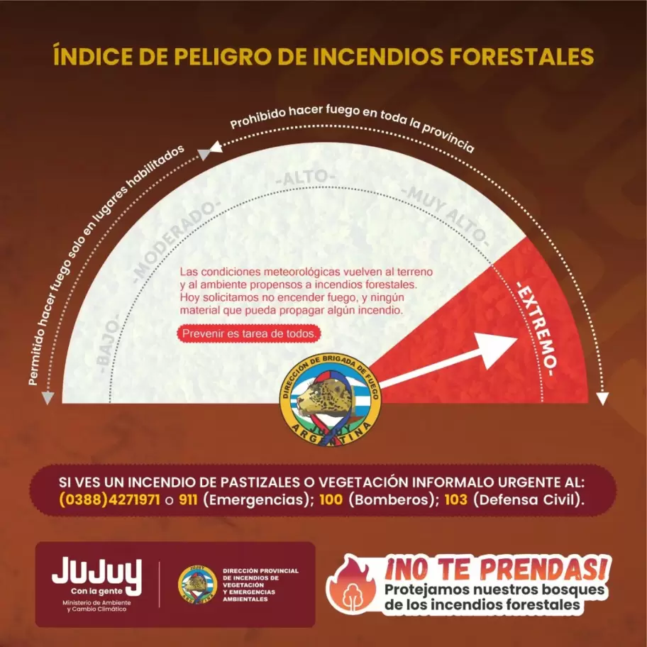 ndice de peligro de incendios forestales