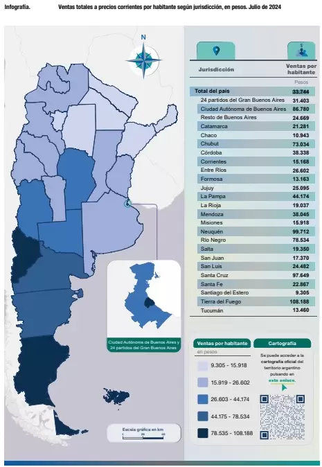 encuesta de suoermercados