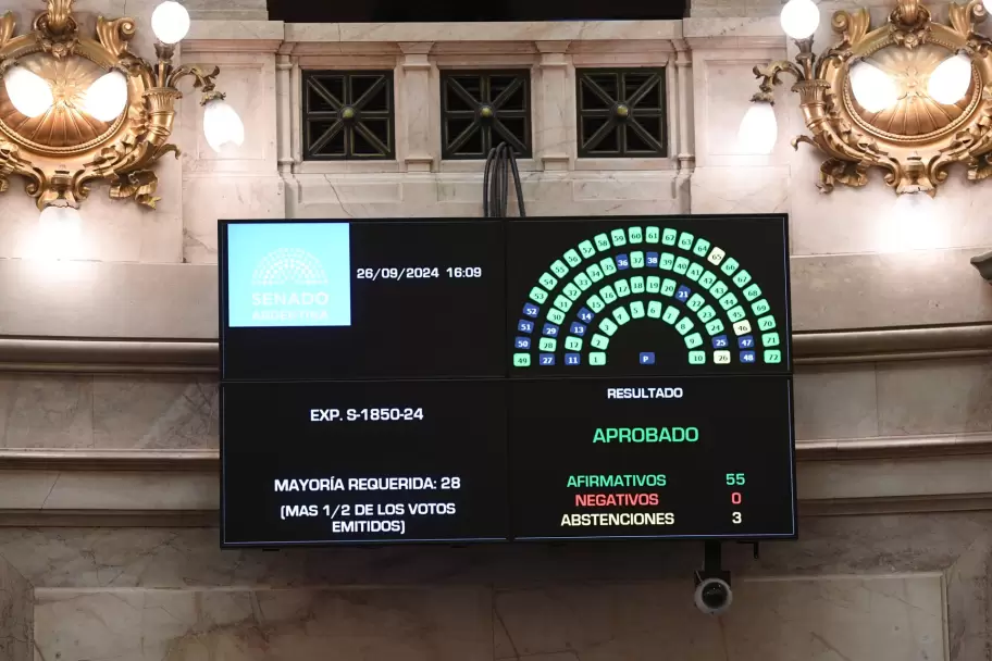 votacin en el Senado