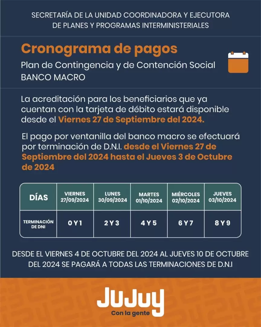 Cronograma de pagos de Plan de Contingencia