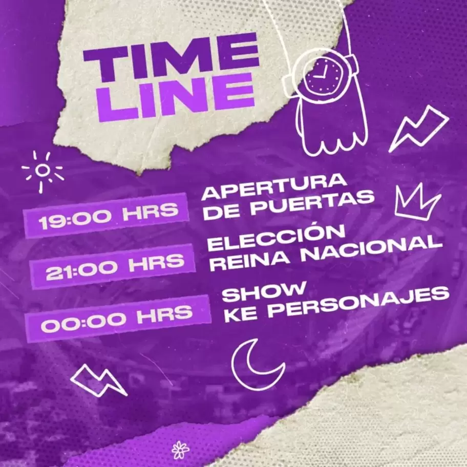 02 time line