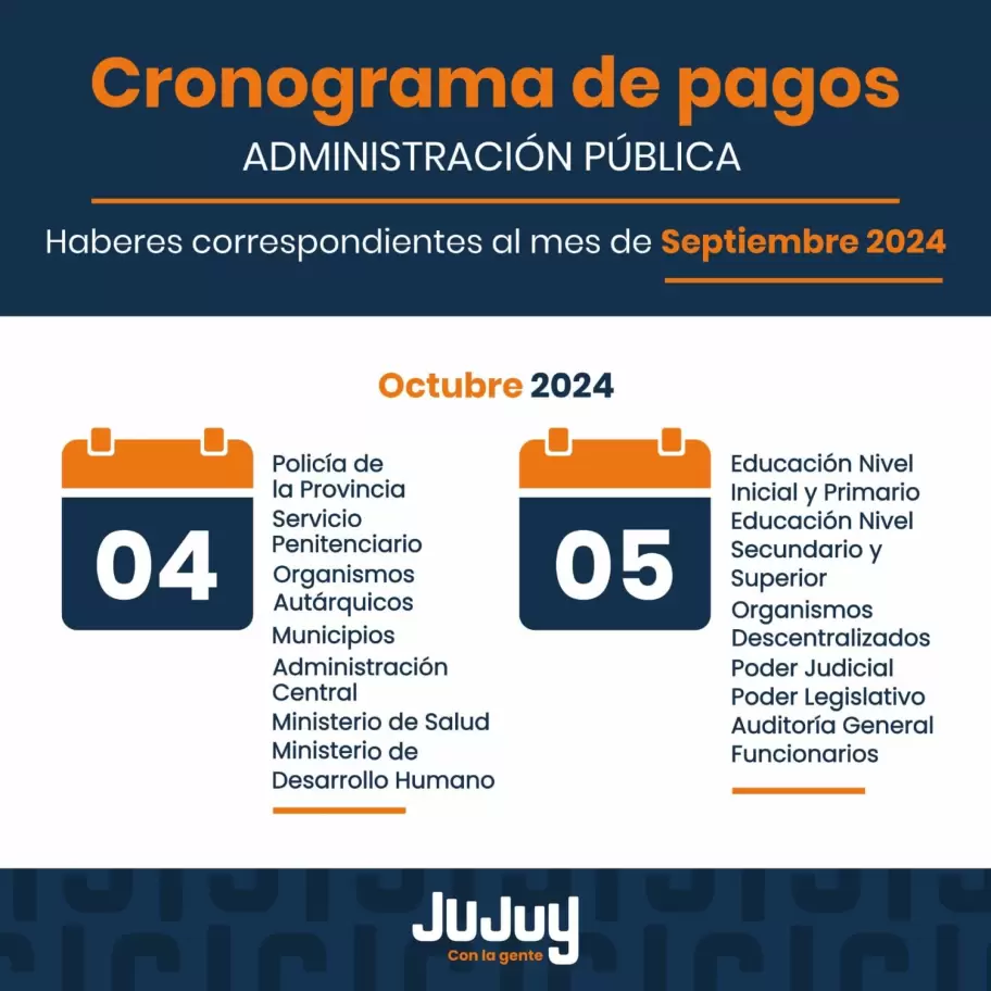 Cronograma de pagos haberes de septiembre de 2024