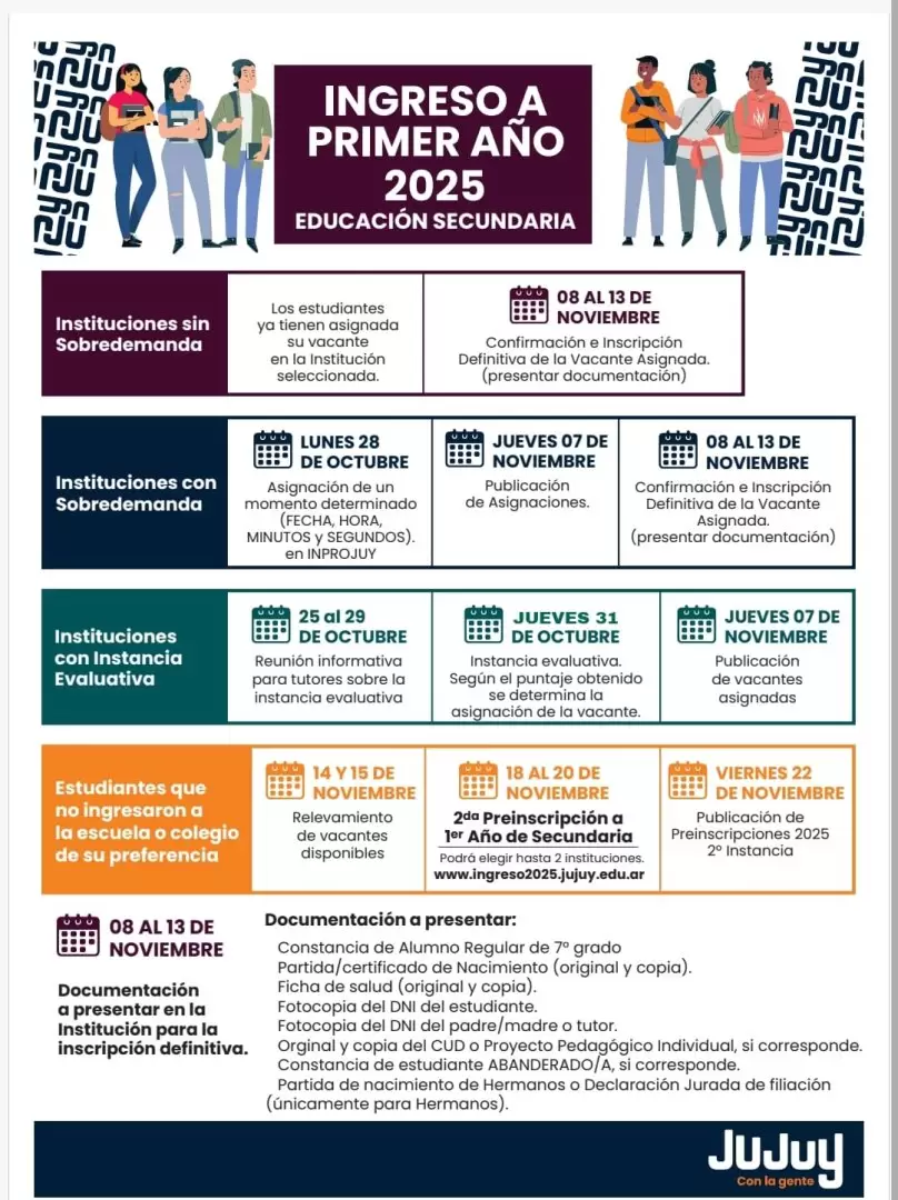 Ingreso a primer año del secundario