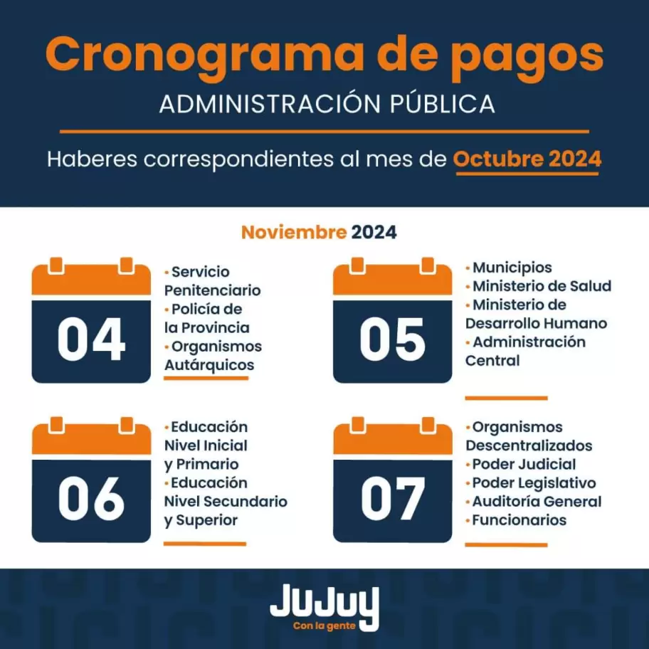 cronograma de pagos