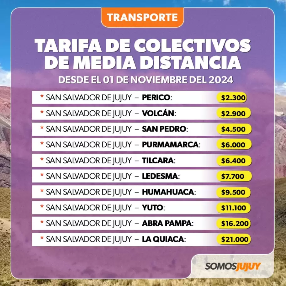 Los nuevos precios desde este viernes 1 de noviembre