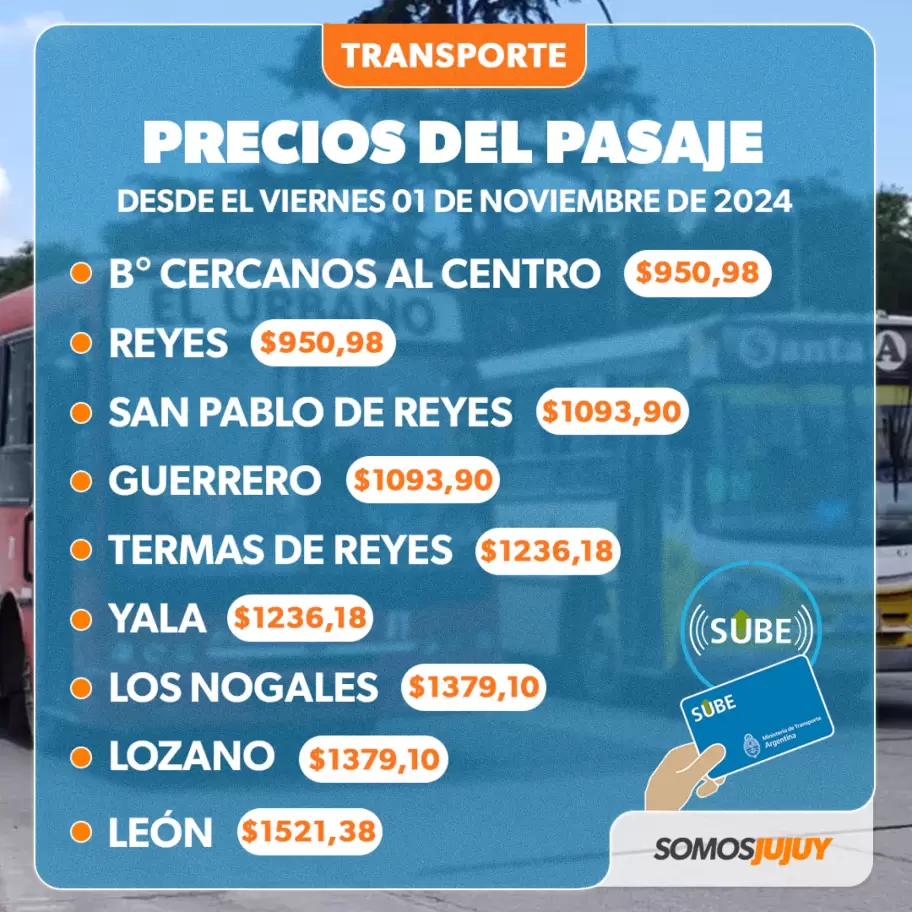 nuevos precios