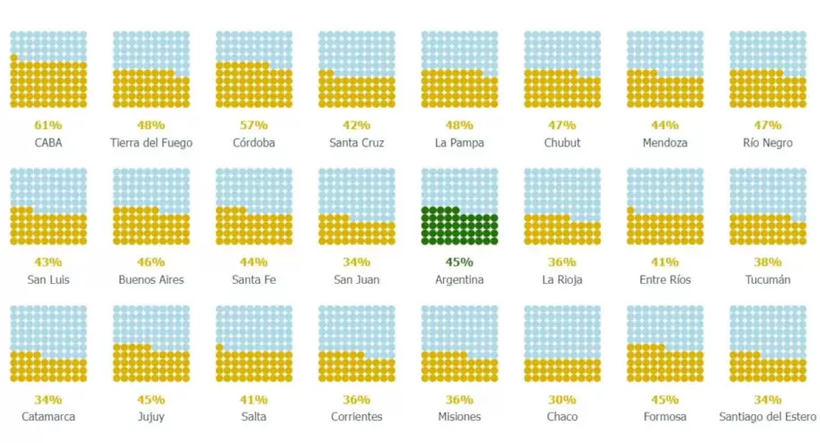 INFORME DEL OBSERVATORIO DE ARGENTINOS POR LA EDUCCION