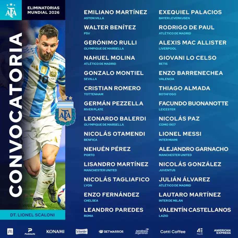 La lista de Scaloni