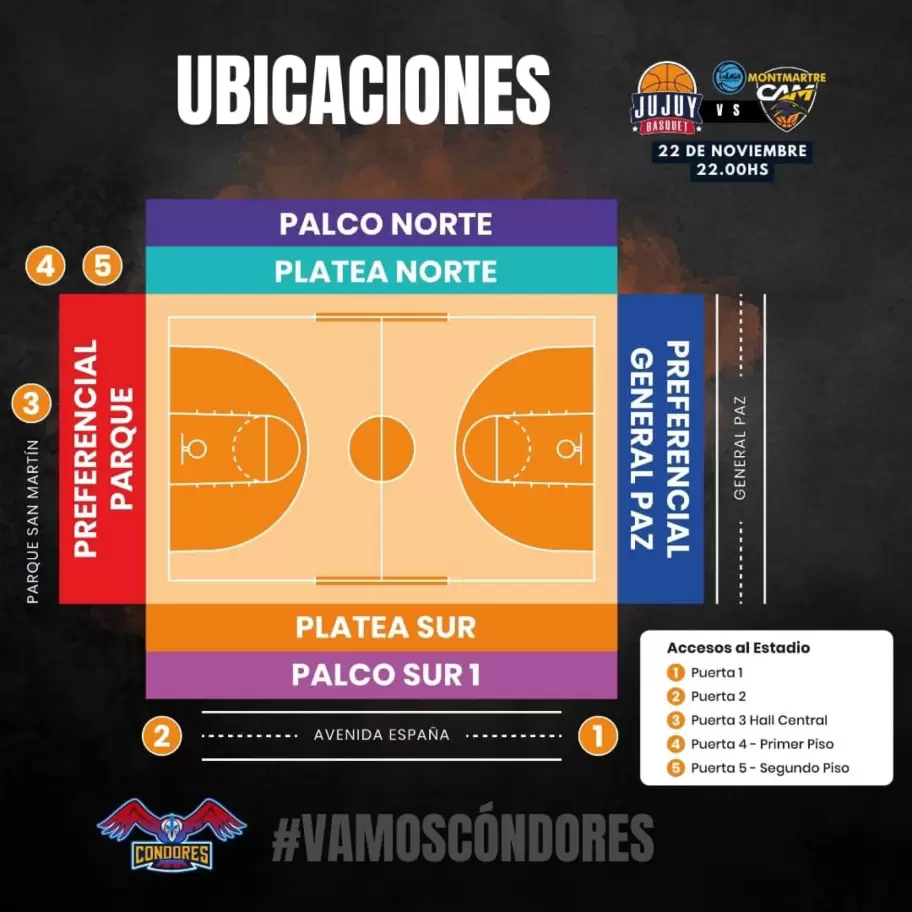 ubicaciones
