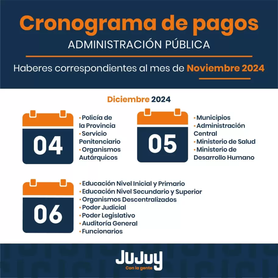 Cronograma de pagos para la administración pública provincial