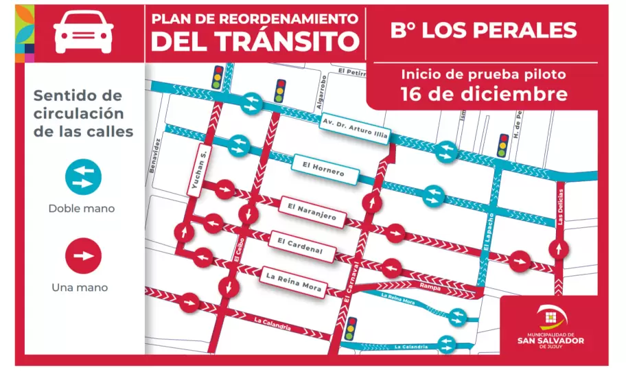 informacion