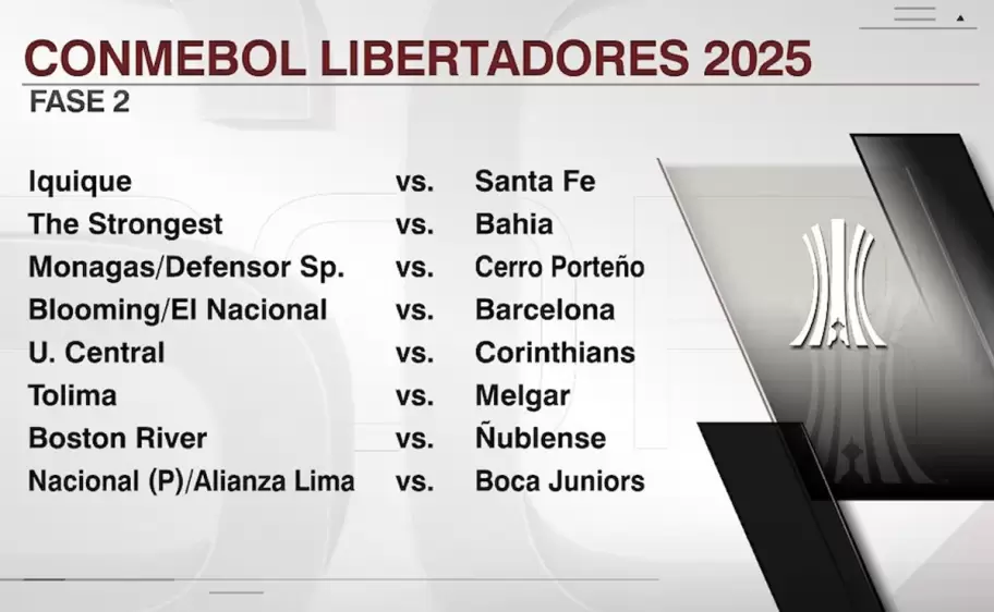 libertadores fase 2