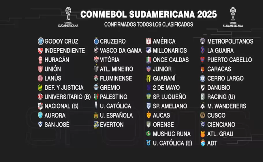 equipos confirmados sudamericana
