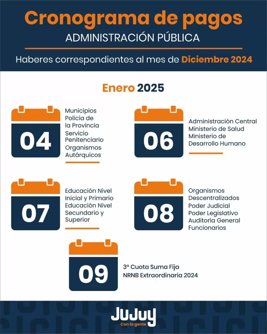 cronograma de pago diciembre 2024