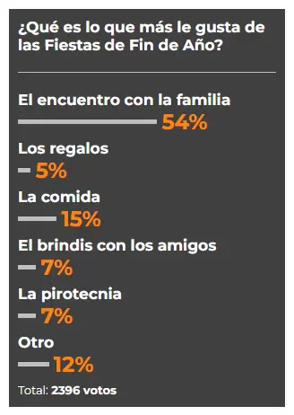 ano_nuevo