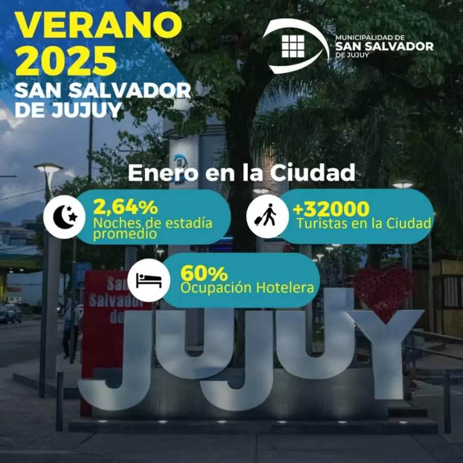 turismo san salvador