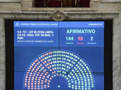 ficha limpia
