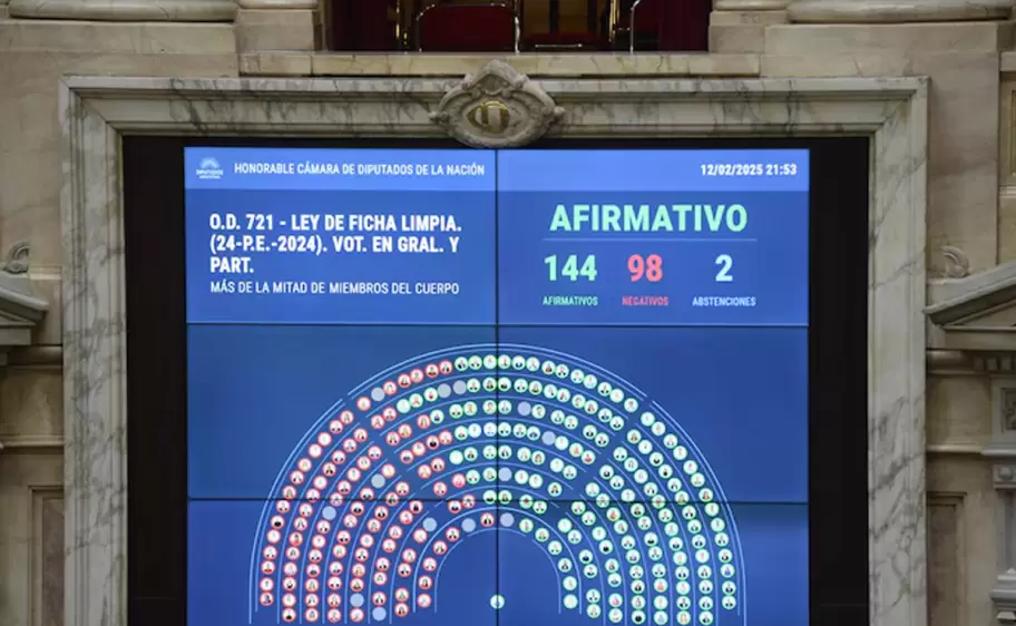 ficha limpia