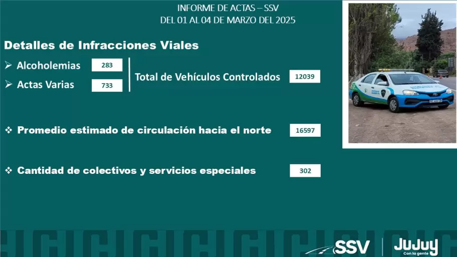 Placa Seguridad Vial