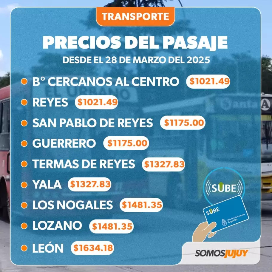 Nuevo cuadro tarifario