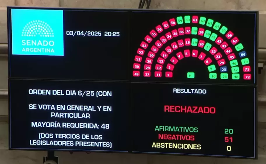 rechazo pliegos lijo garcia mansilla