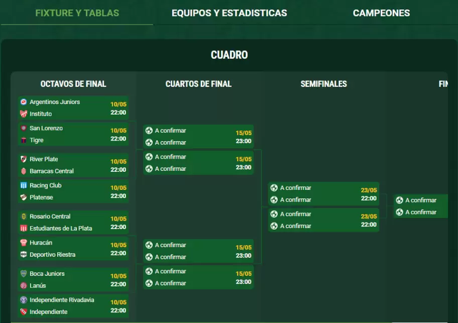 cuadro de octavos de final