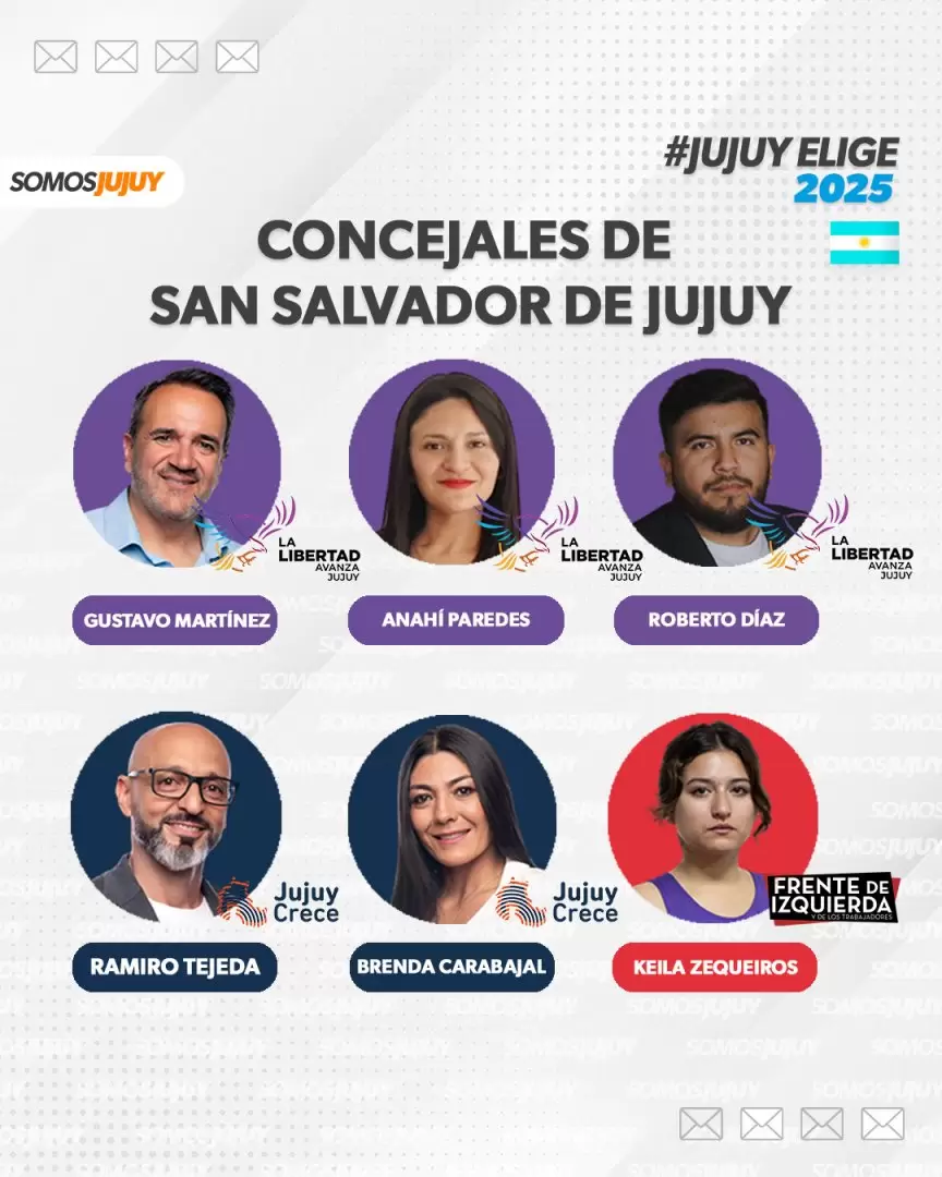 Nuevos concejales en San Salvador de Jujuy