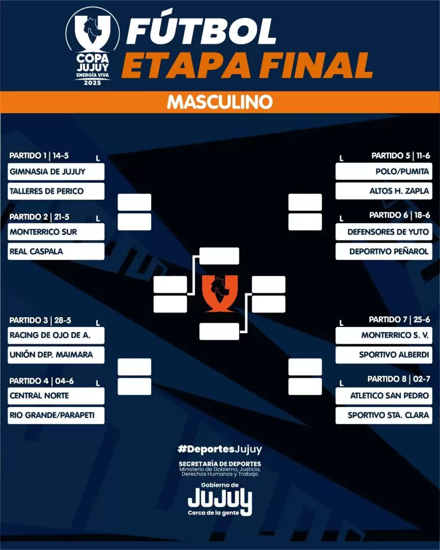 Fixture Copa Jujuy