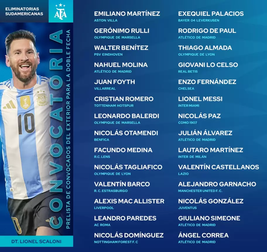 Scaloni dio la prelista de la Selecci�n argentina para los partidos ante Chile y Colombia