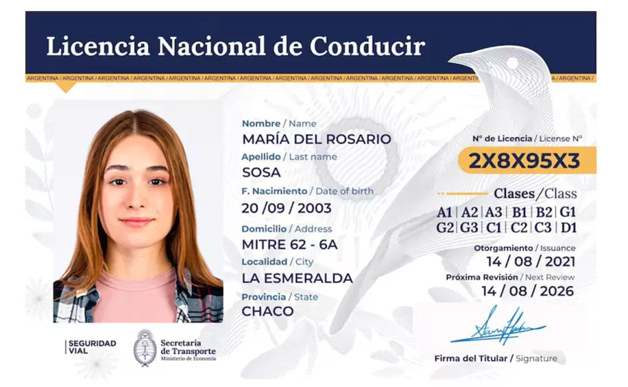 nueva licencia digital