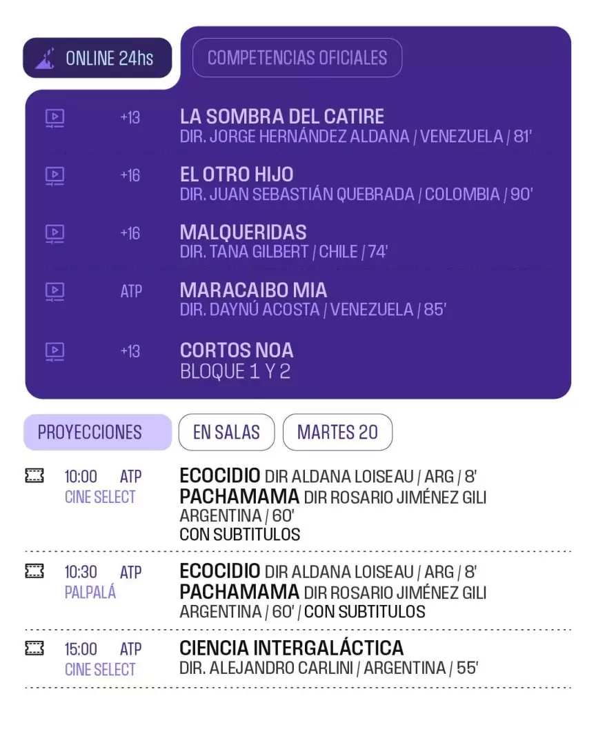 cine de las alturas