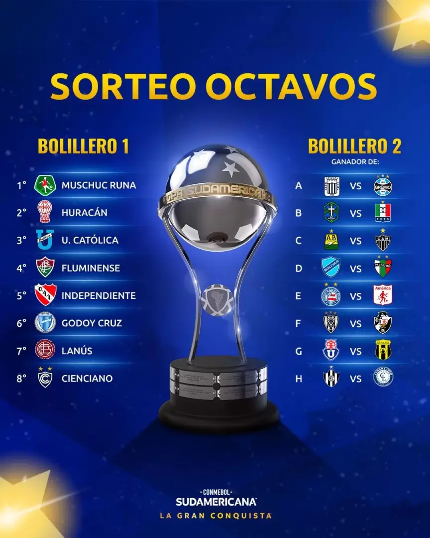 Copa Sudamericana