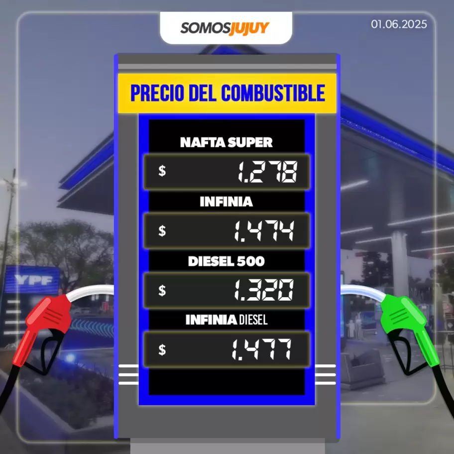 Nuevos precios de la nafta y el gasoil desde el 1 de junio de 2025