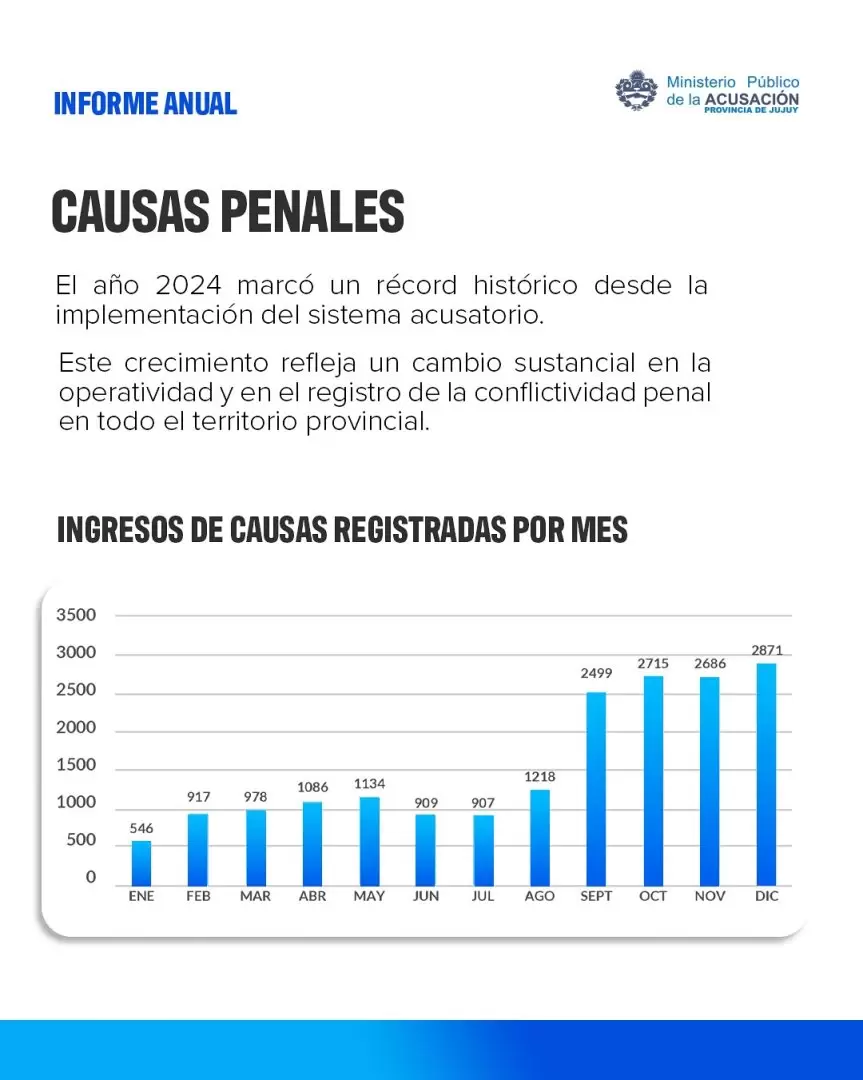Causas penales