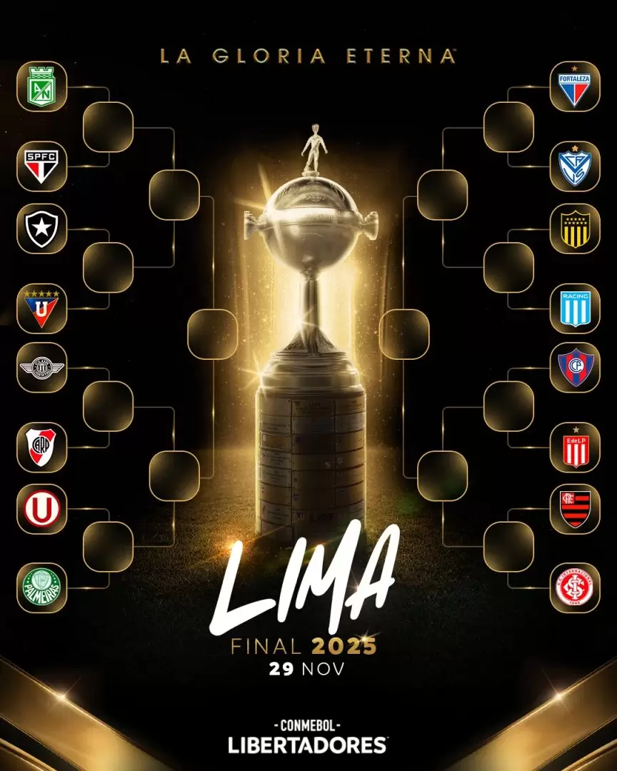 Cuadro de octavos de final de Copa Libertadores