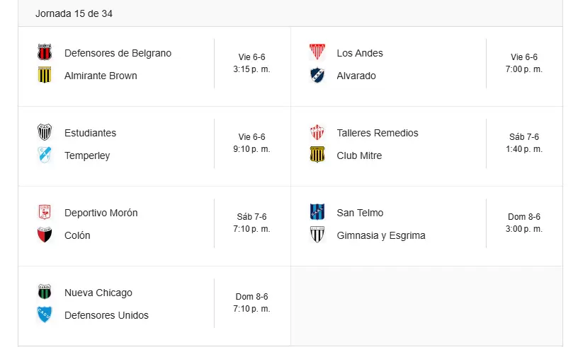 partidos pendientes de la fecha 15 de la Primera Nacional