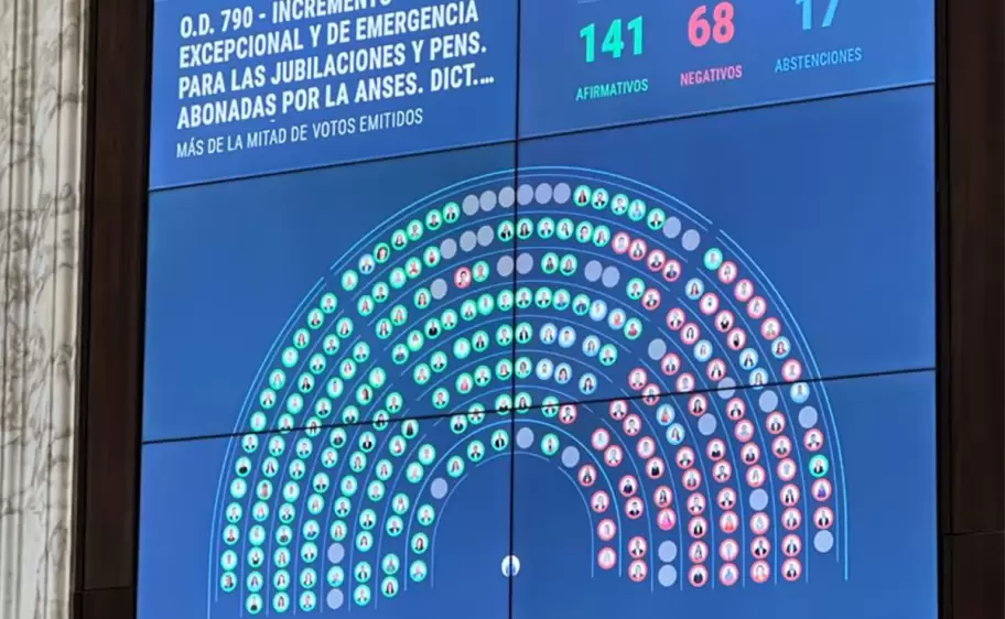 diputados jubilaciones