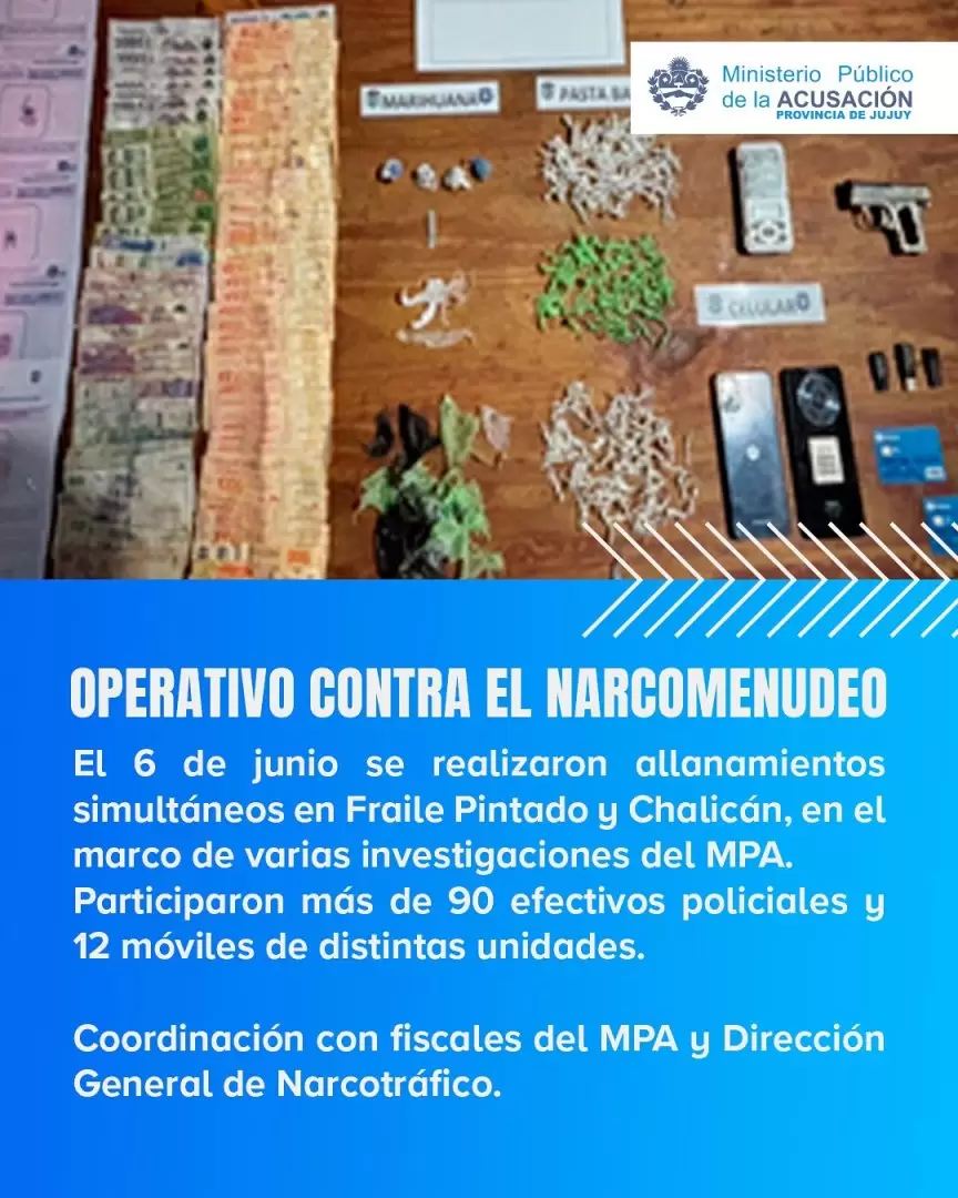 Operativo contra el Narcomenudeo