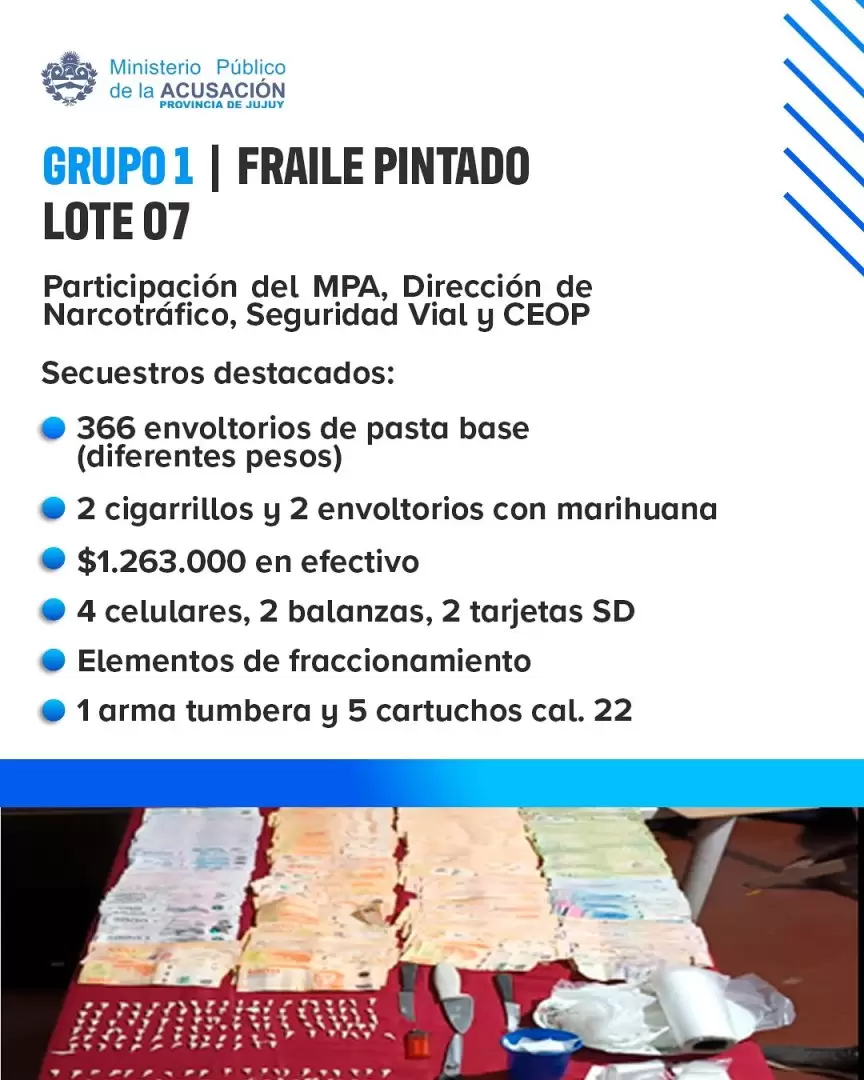 Operativo contra el Narcomenudeo
