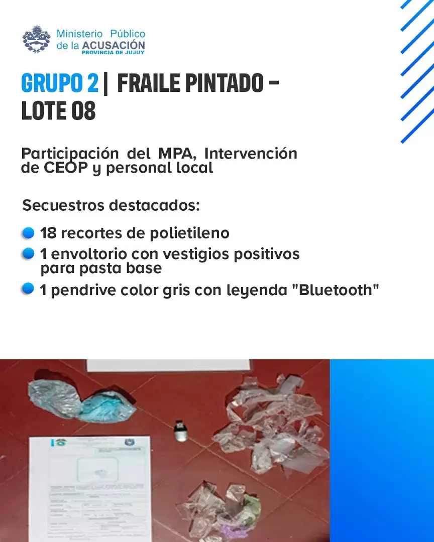 Operativo contra el Narcomenudeo