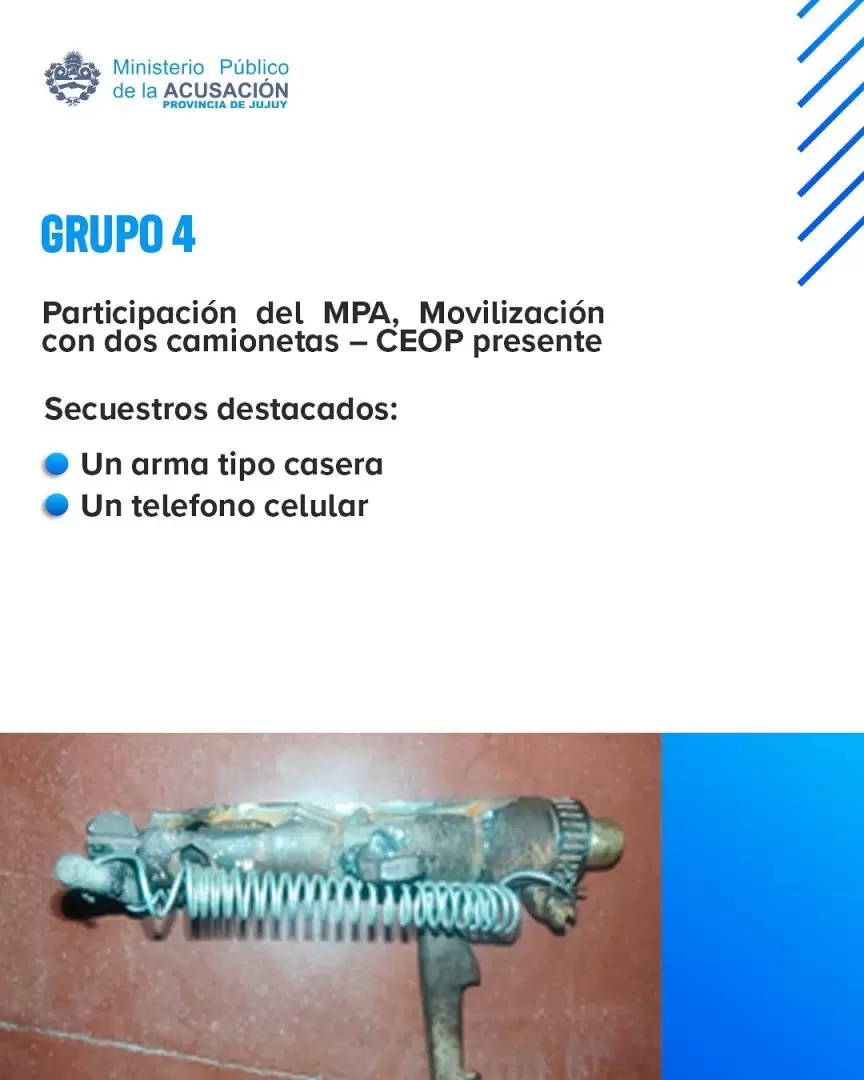 Operativo contra el Narcomenudeo