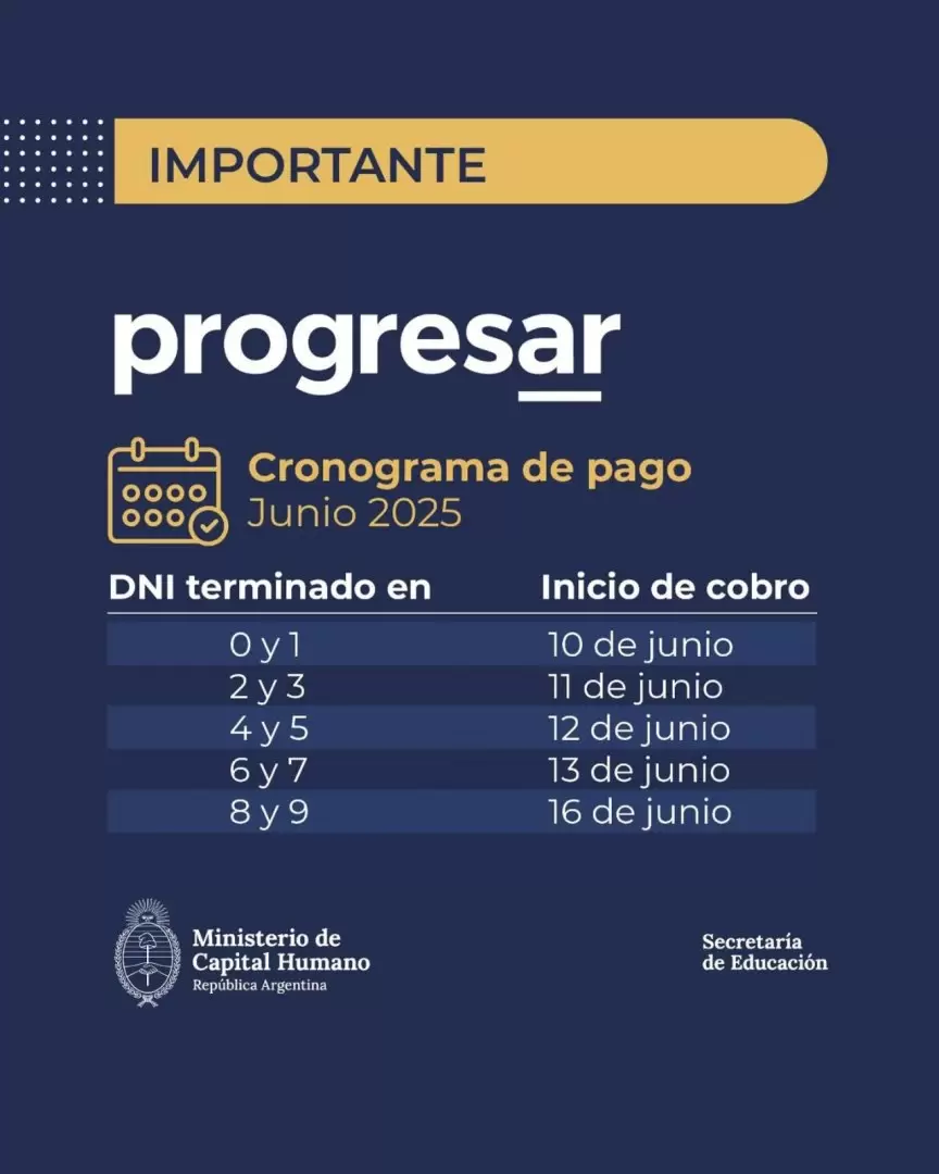 progresar