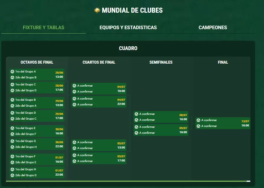 camino mundial de clubes