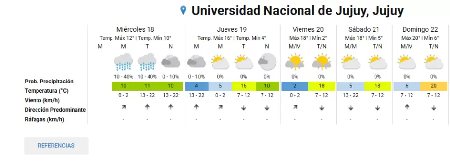 extendido finde largo