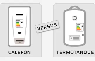 calef�n termotanque
