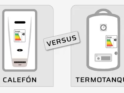 calef�n termotanque