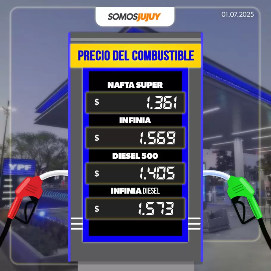 Precios combustibles en YPF desde el 1 de julio