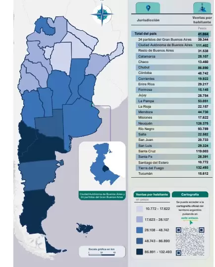 ticcket de compra